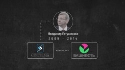 Сдвиг политических полюсов. Чем обернется противостояние "Роснефти" и АФК "Система" и почему это важно